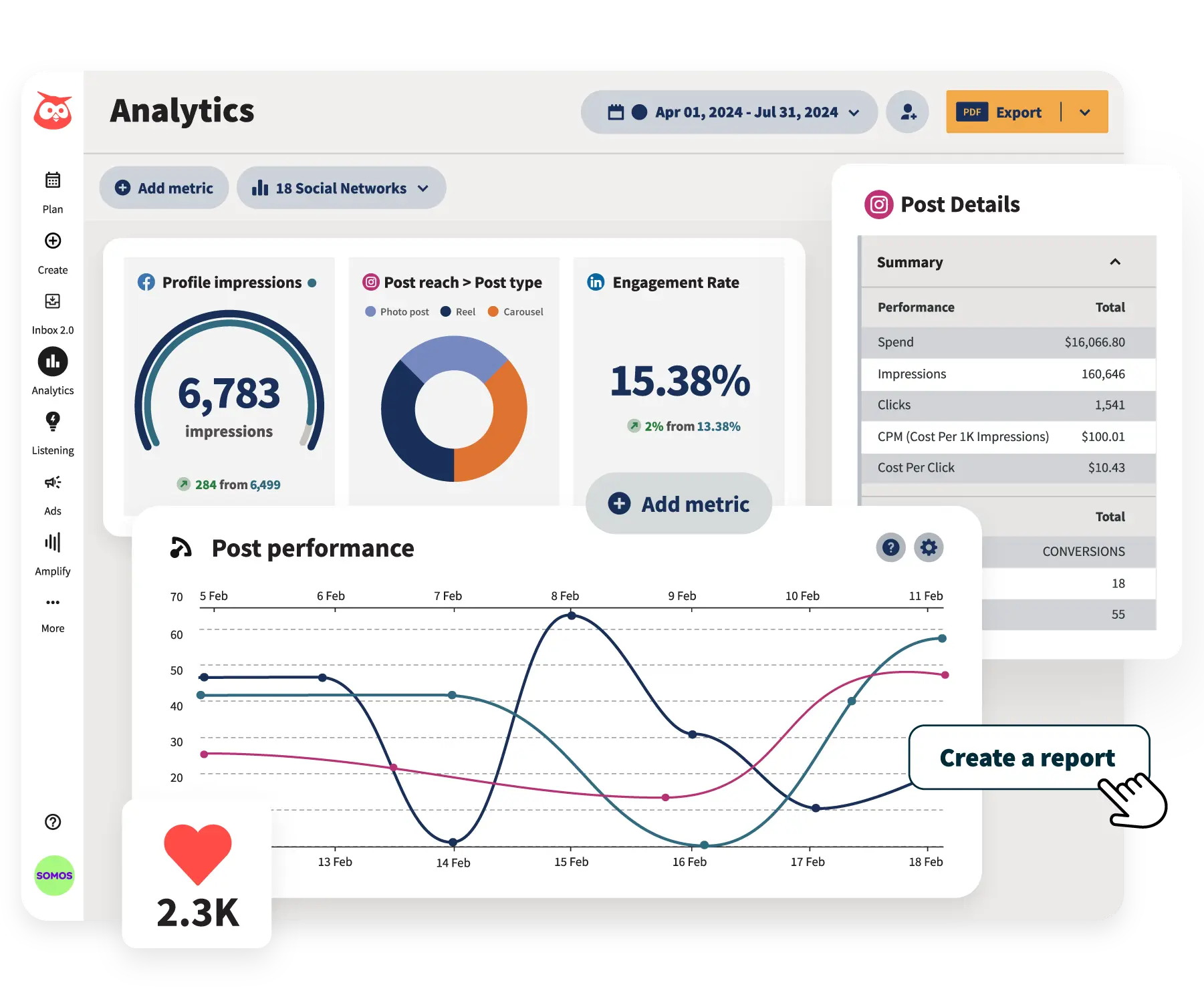 Analytics-Hero-600x500__2_